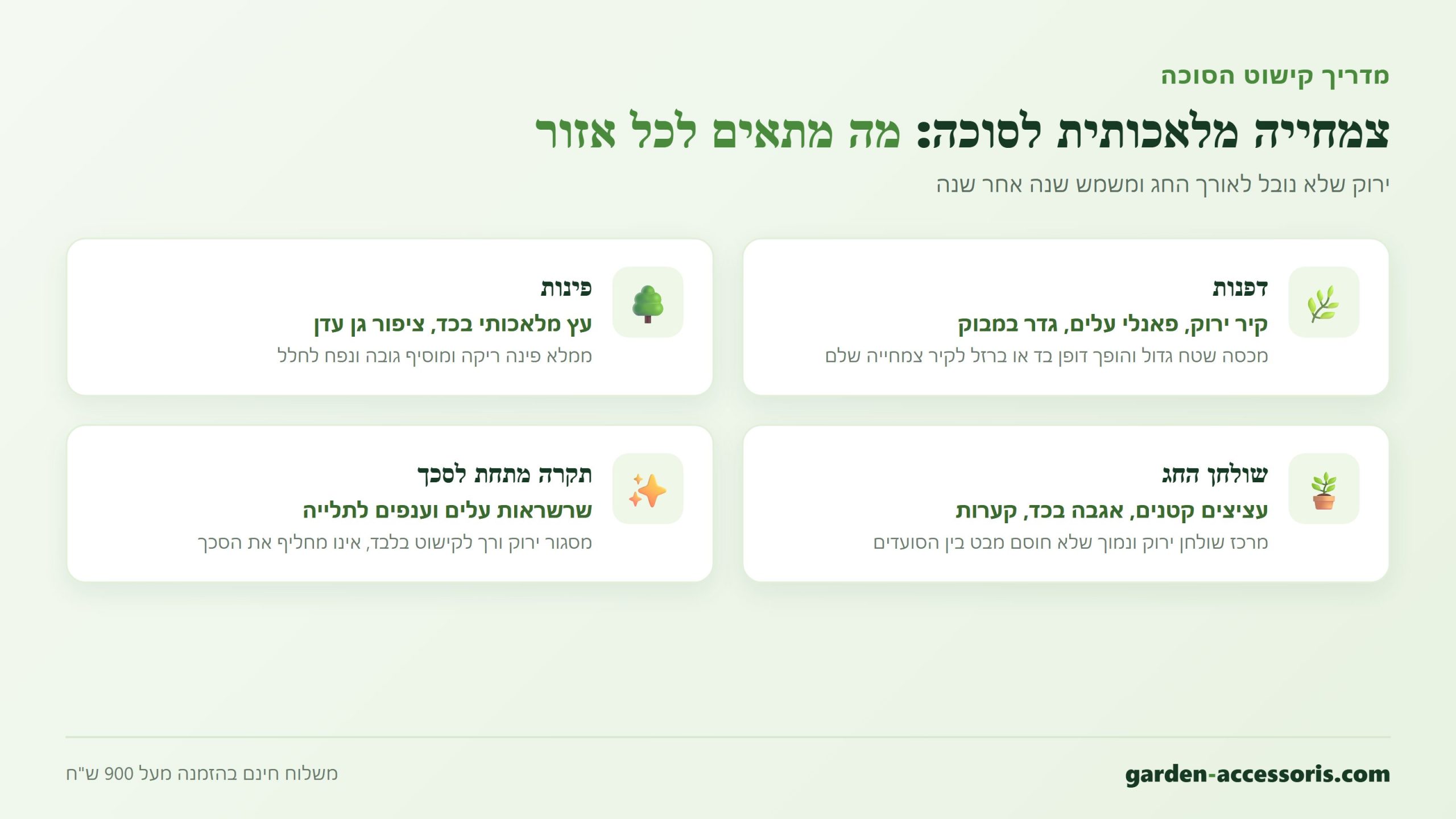 צמחייה מלאכותית לסוכה לפי מיקום, מדריך קישוט הסוכה