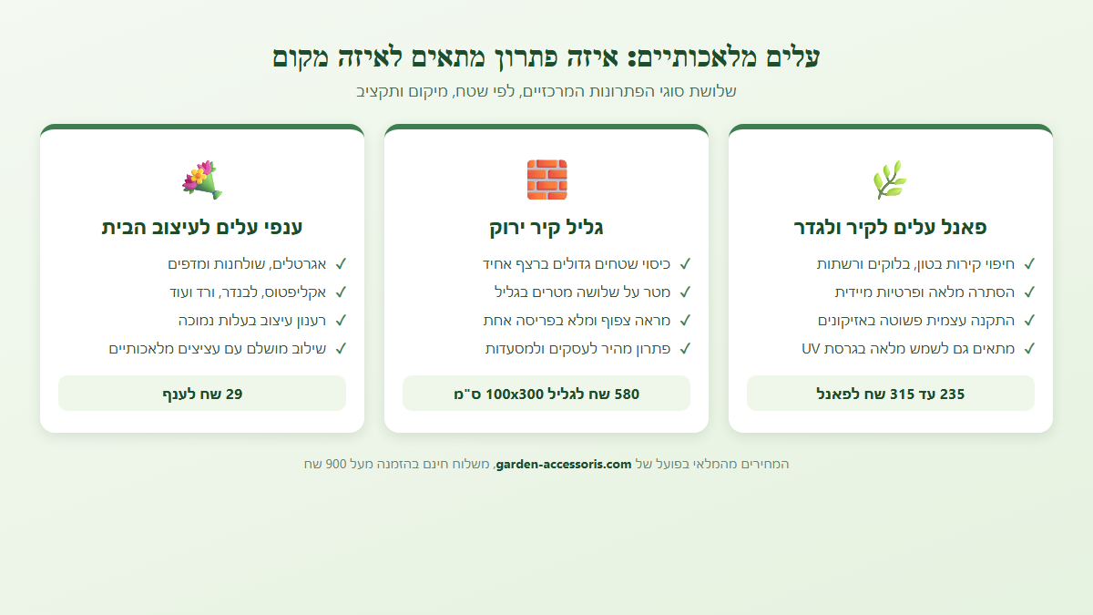 עלים מלאכותיים: השוואה בין פאנל לקיר, גליל קיר ירוק וענפי עלים לעיצוב