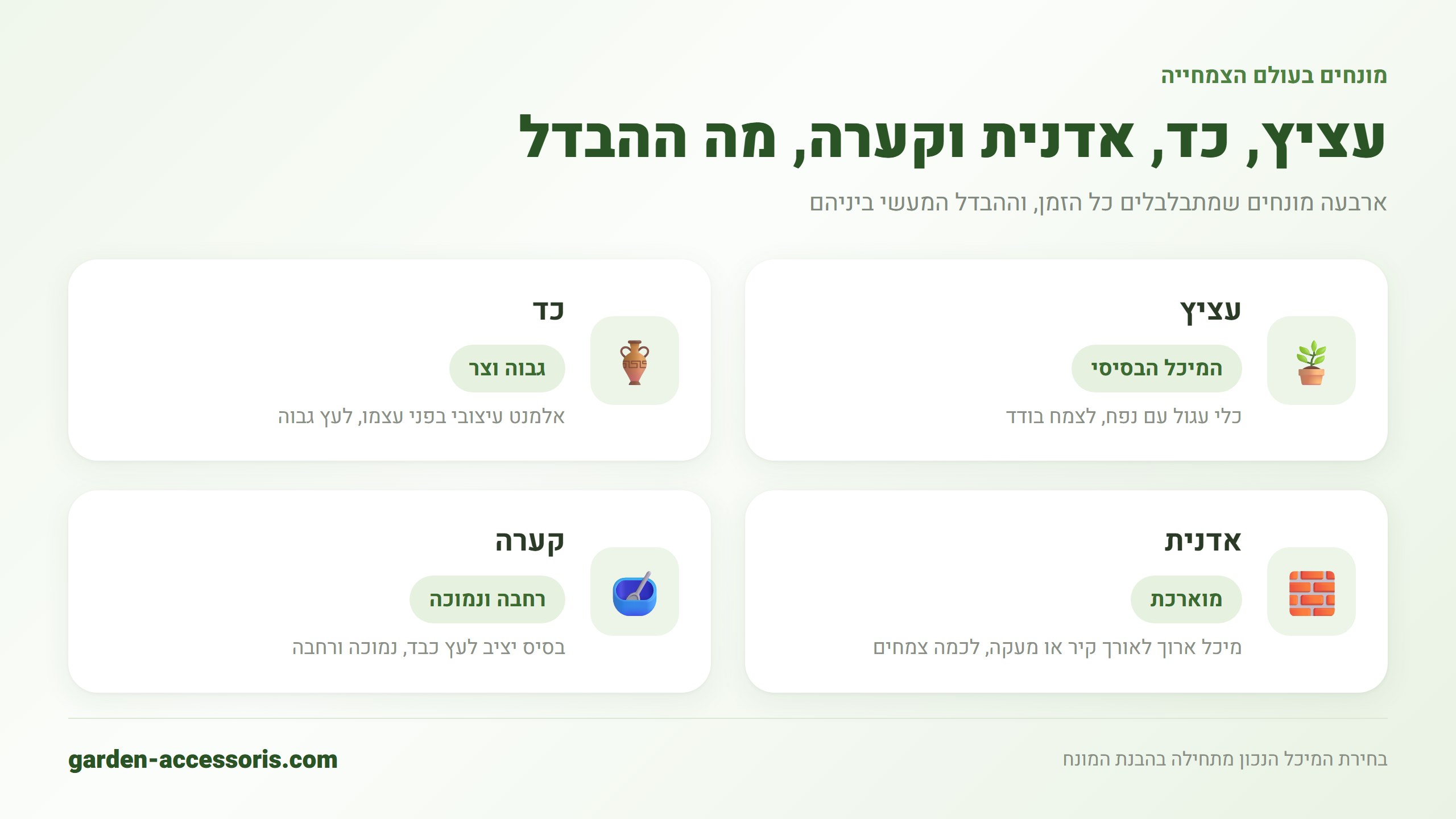 עציץ, כד, אדנית וקערה, מה ההבדל
