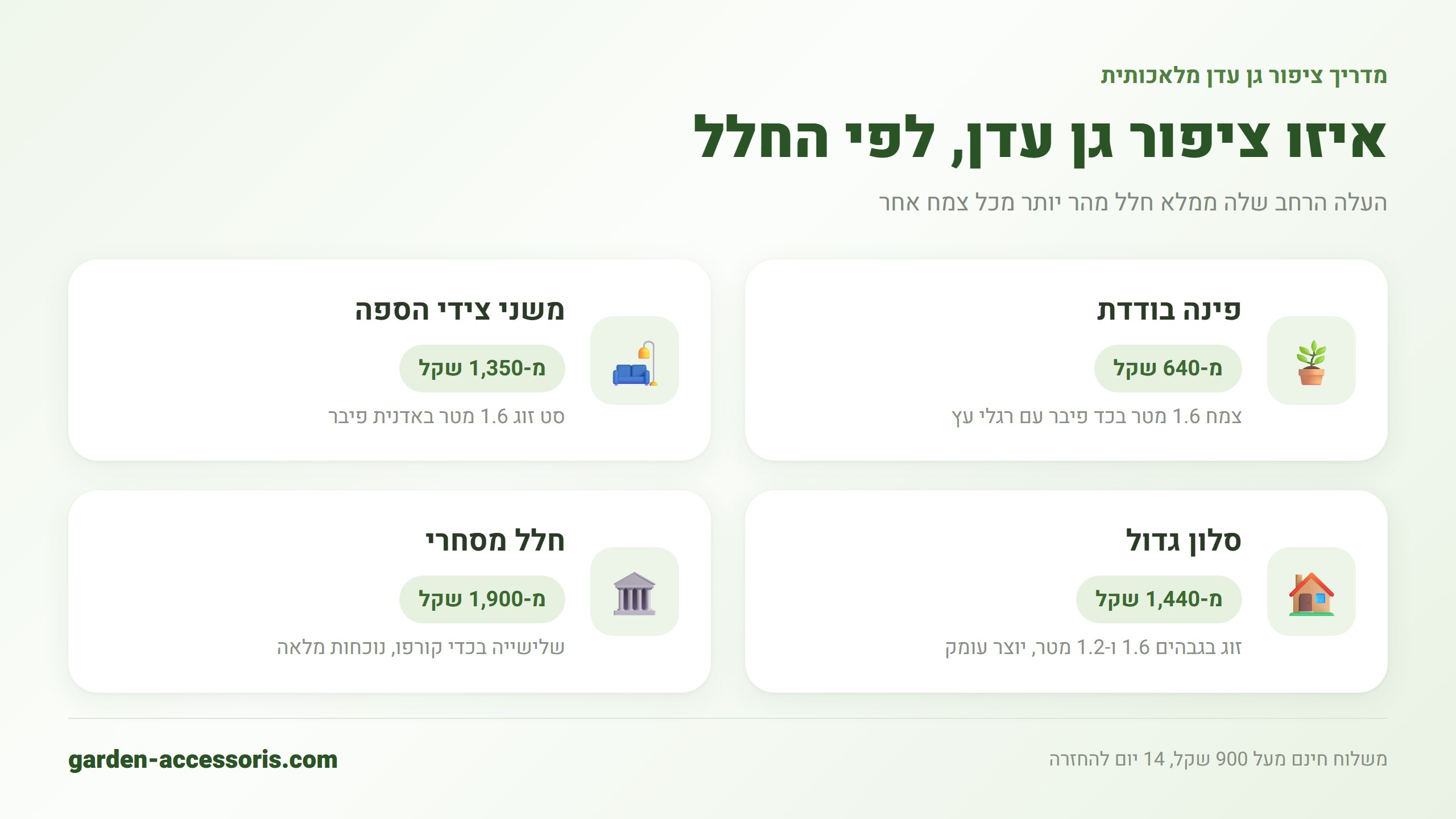 איזו ציפור גן עדן, לפי החלל