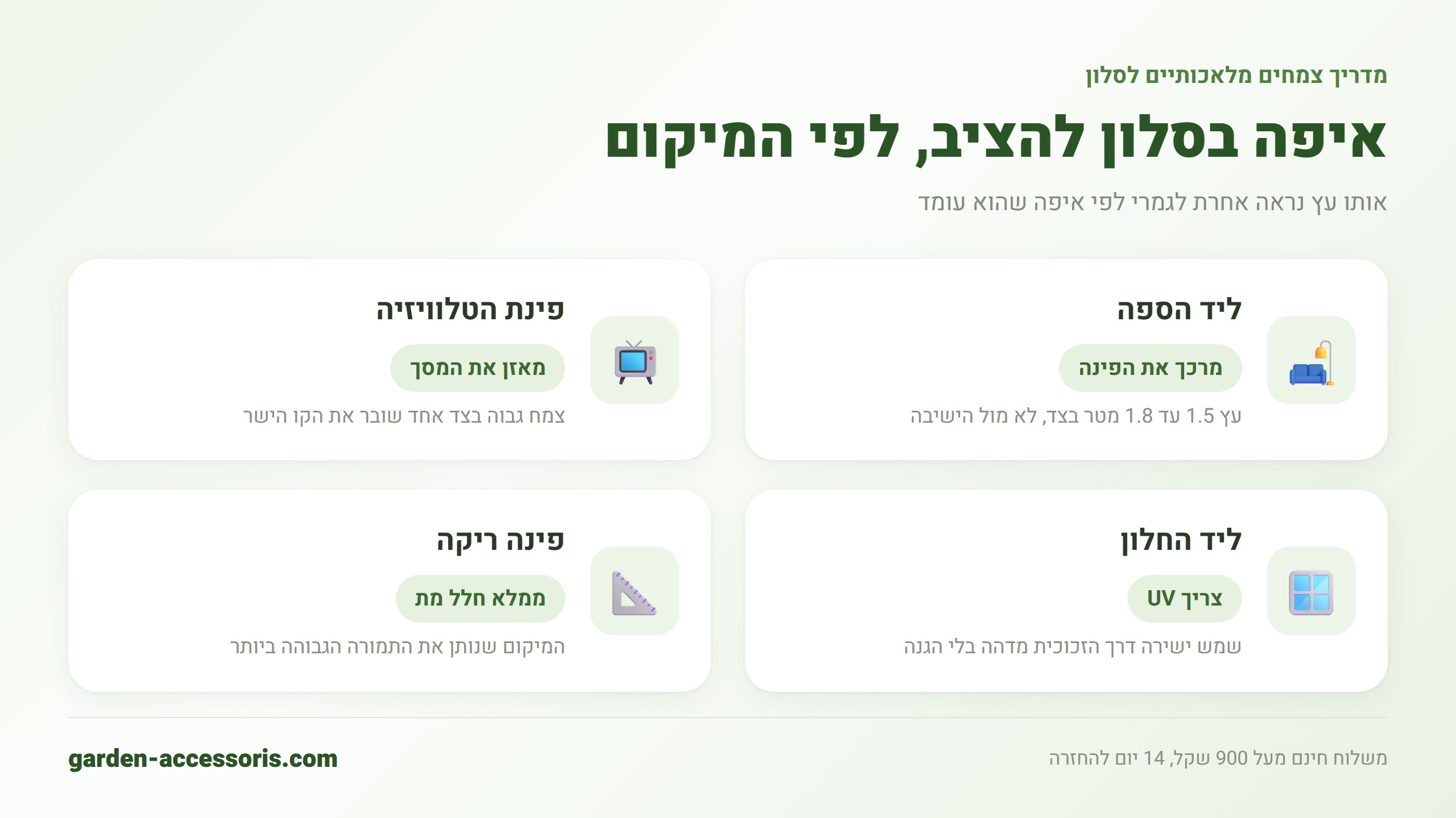 איפה בסלון להציב, לפי המיקום